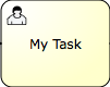 bpmn.user.task.png
